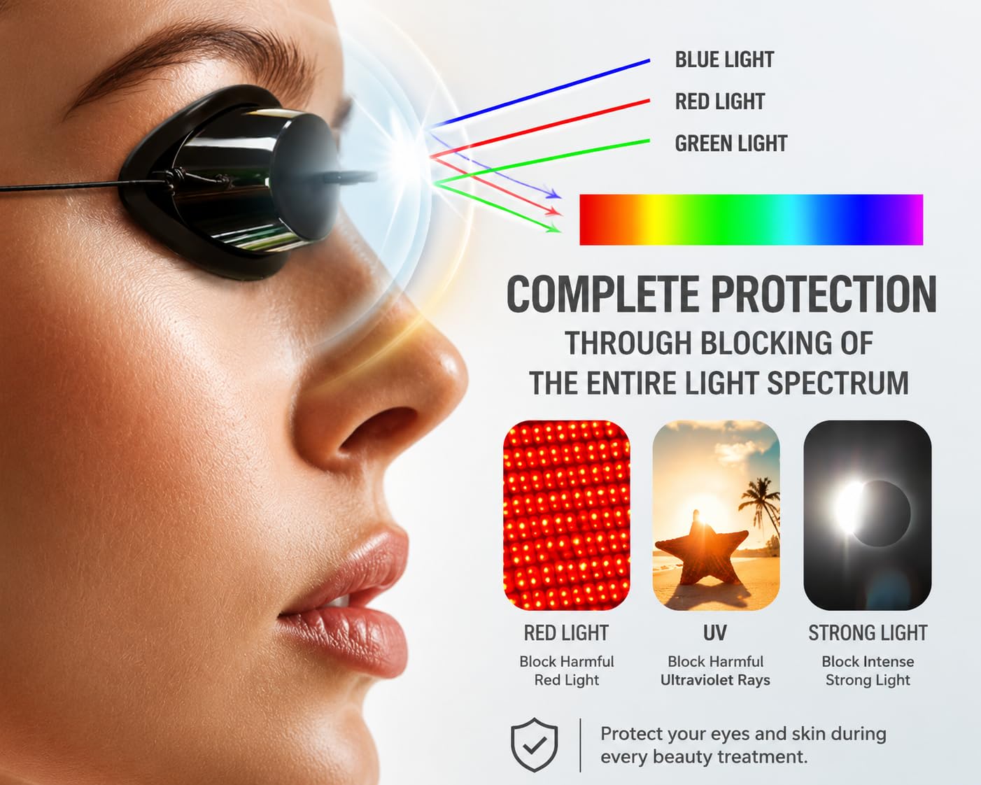 ATELASTEC OPT IPL laser protective goggles for Photon Beauty device