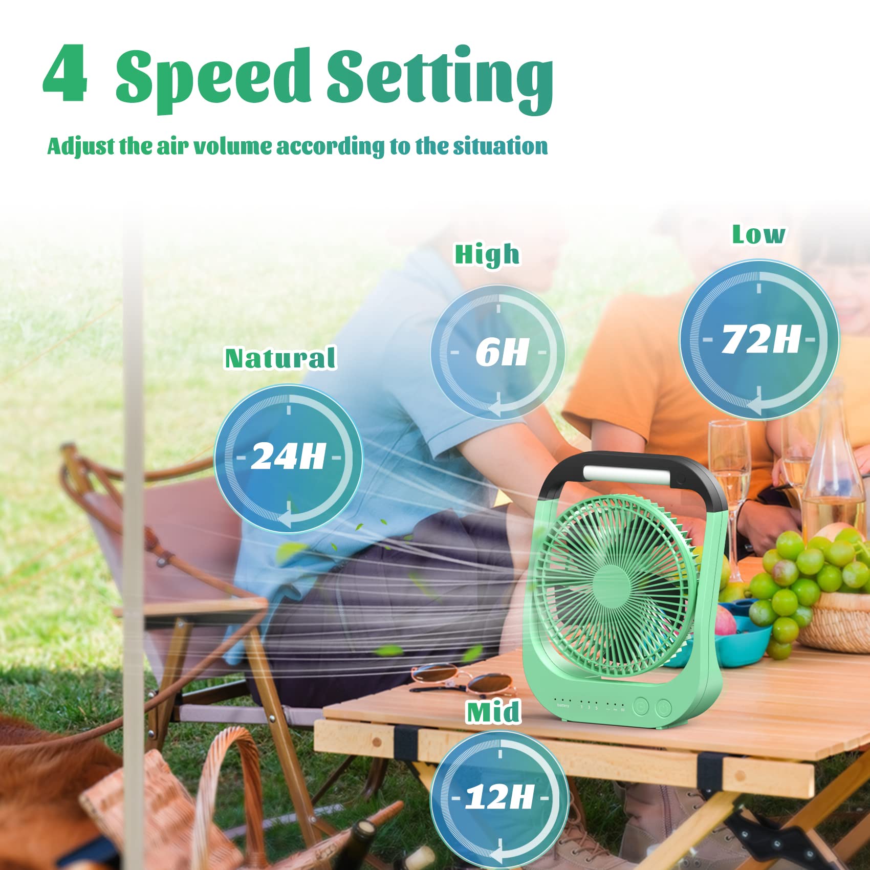 ATEngeus 8 inch portable USB desk fan
