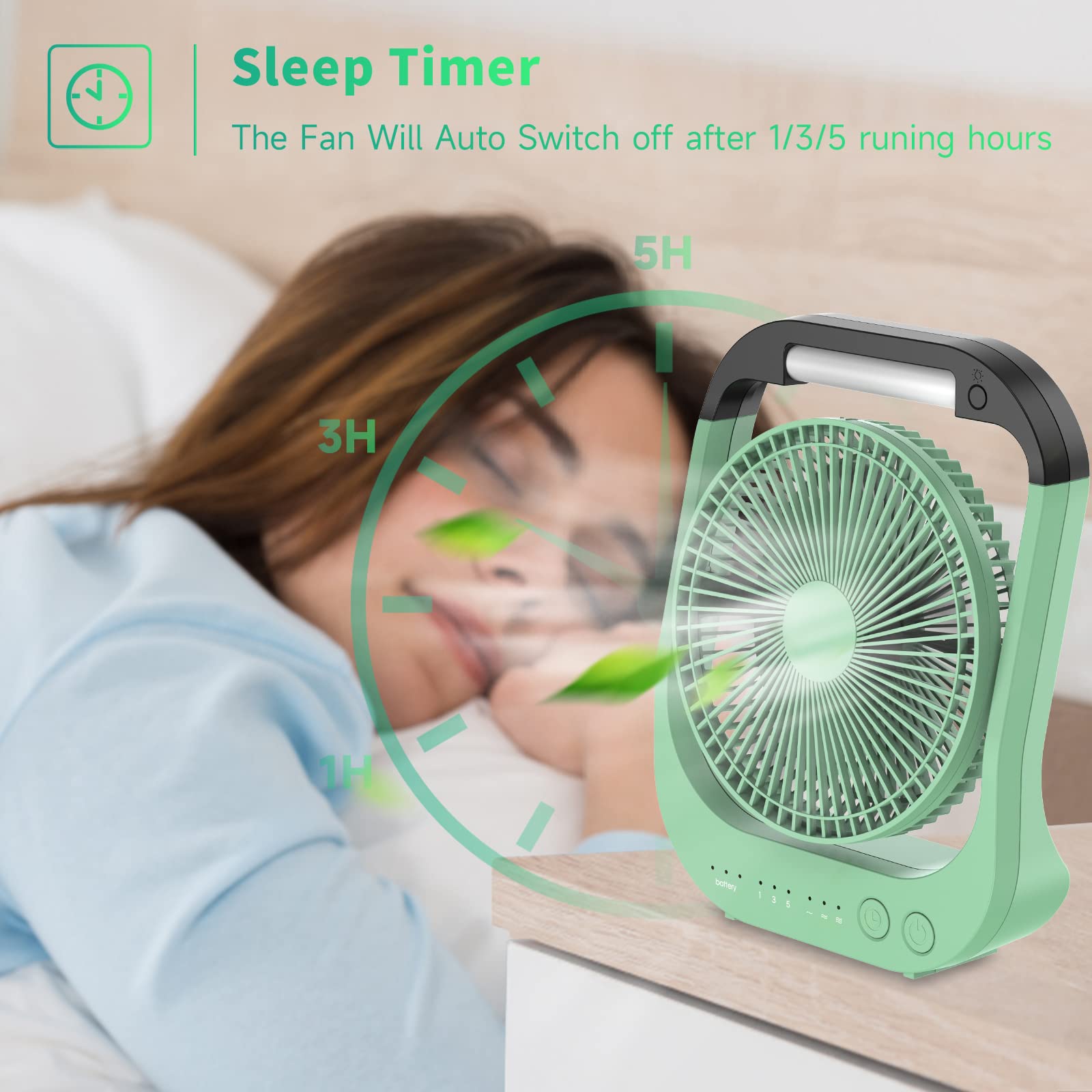 LED light on ATEngeus USB Desk Fan
