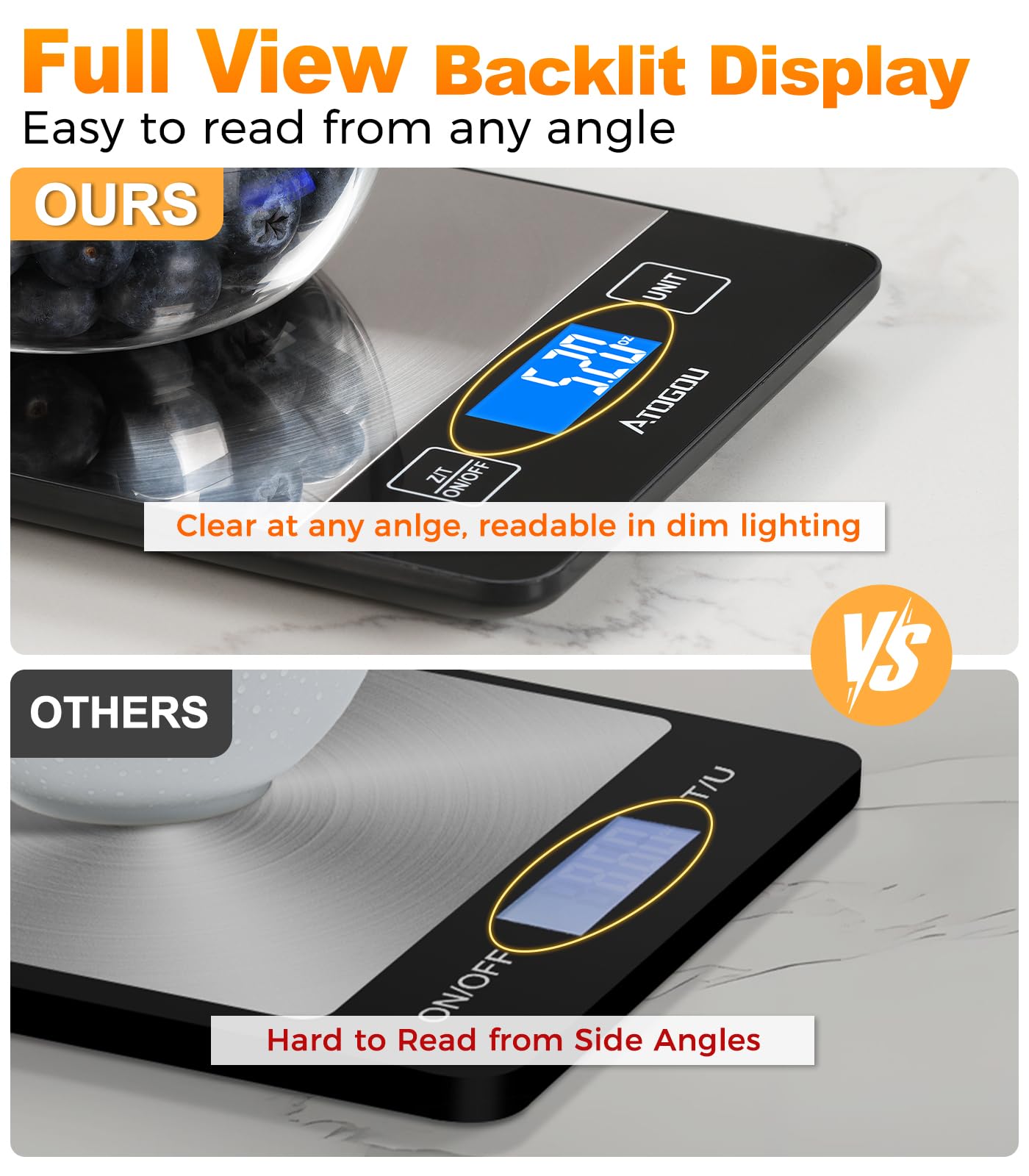 Atogou scale wide view display angled view