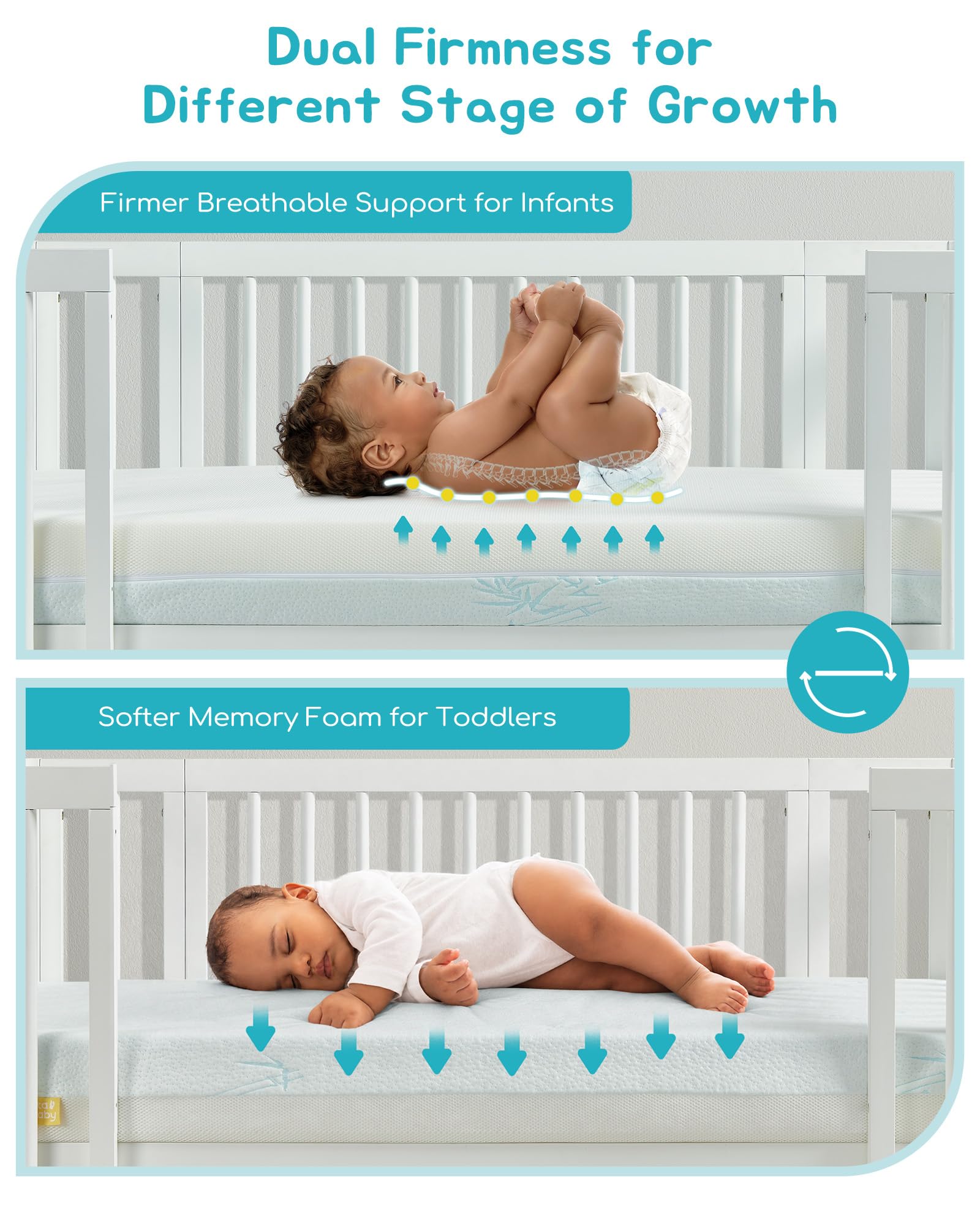 CertiPUR-US certified foam core for ATTABABY crib mattress