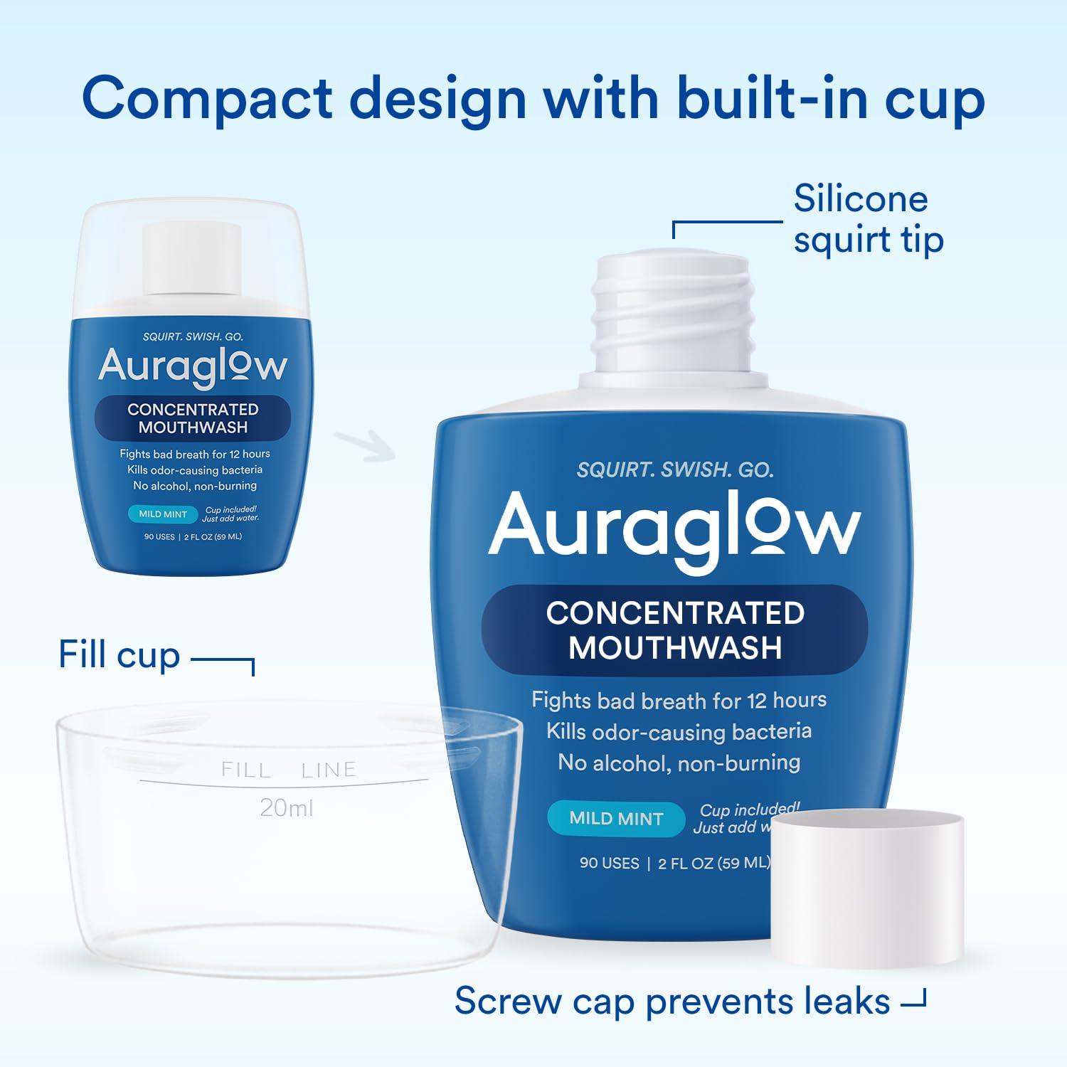 Dosing cup and water line for Auraglow Mouthwash Concentrate