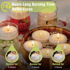 Three inch diameter water-floating candle by Auralome