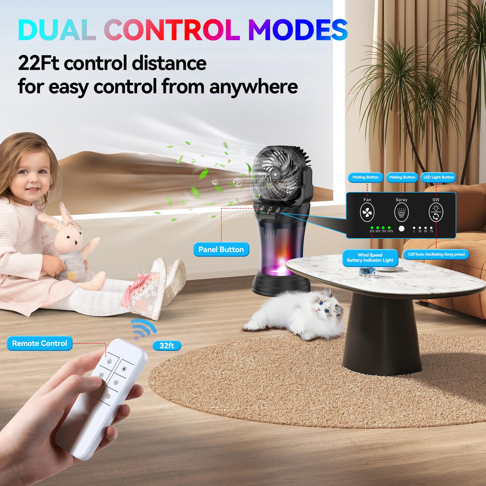 Remote control and carrying handle for outdoor cooling