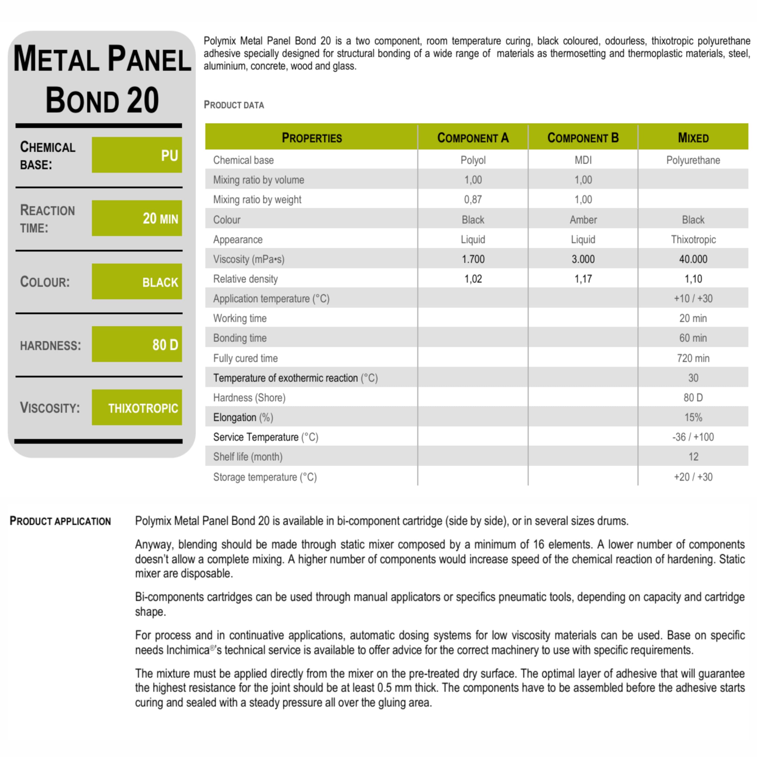 Modern automotive repair panel bonding with steel aluminum plastic