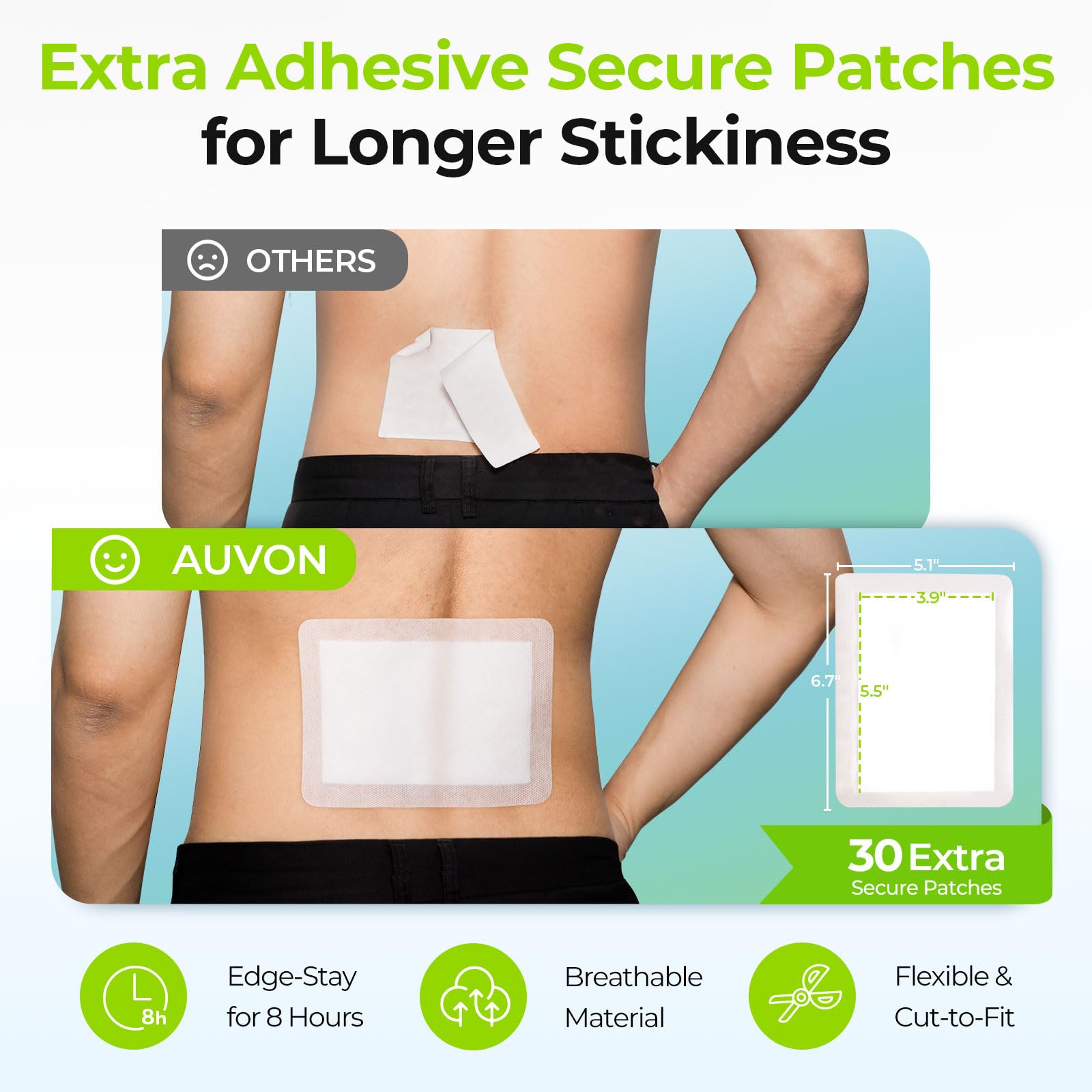 AUVON Lidocaine Menthol Patch for Neck and Shoulders