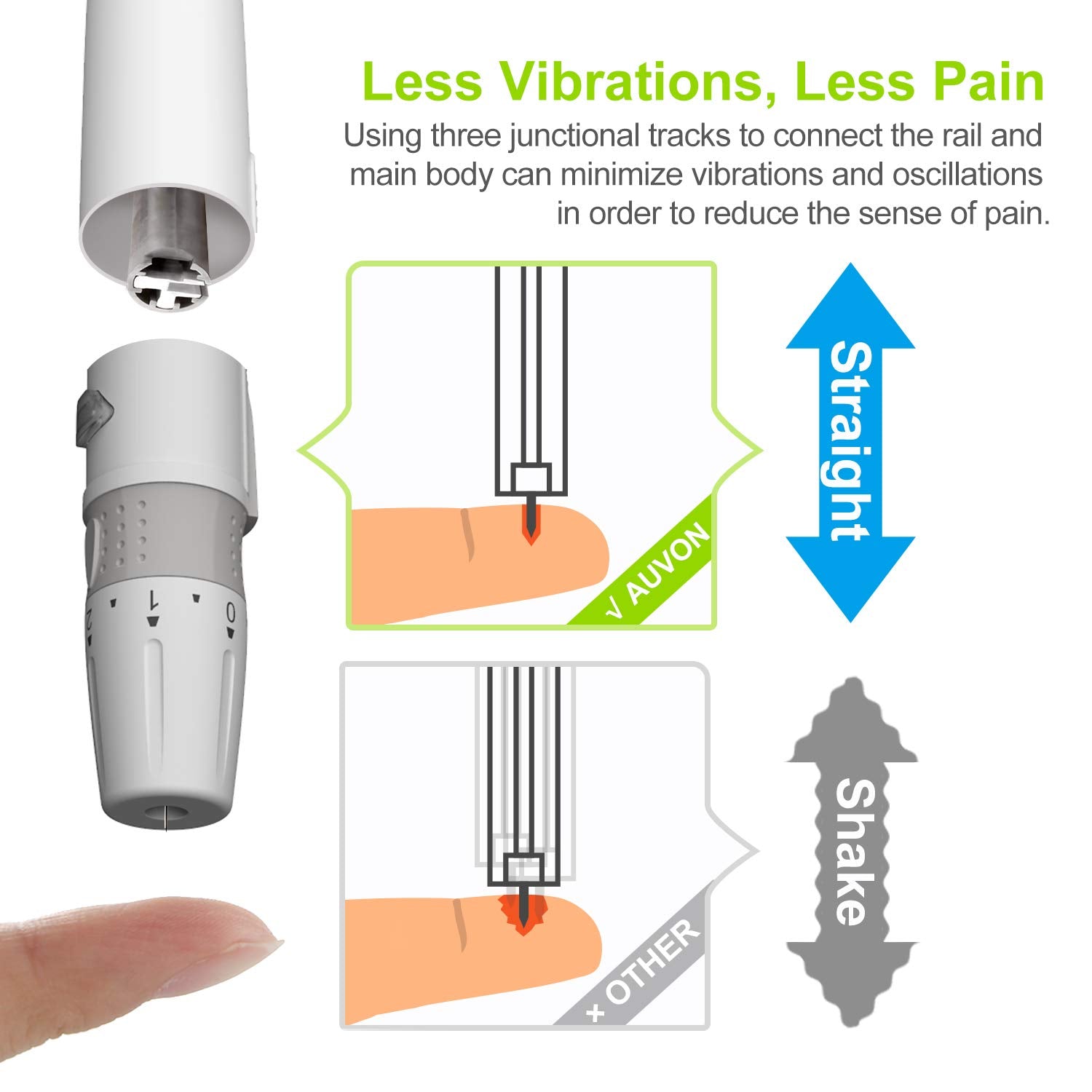Device shows 10 level depth setting on its body