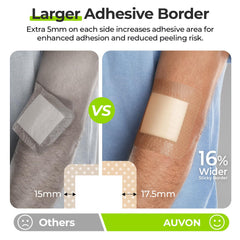 AUVON 10-pack silicone foam dressing for wounds 3x3
