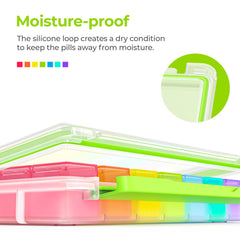 Close up of AUVON iMedassist 7 day pill organizer detachable lid
