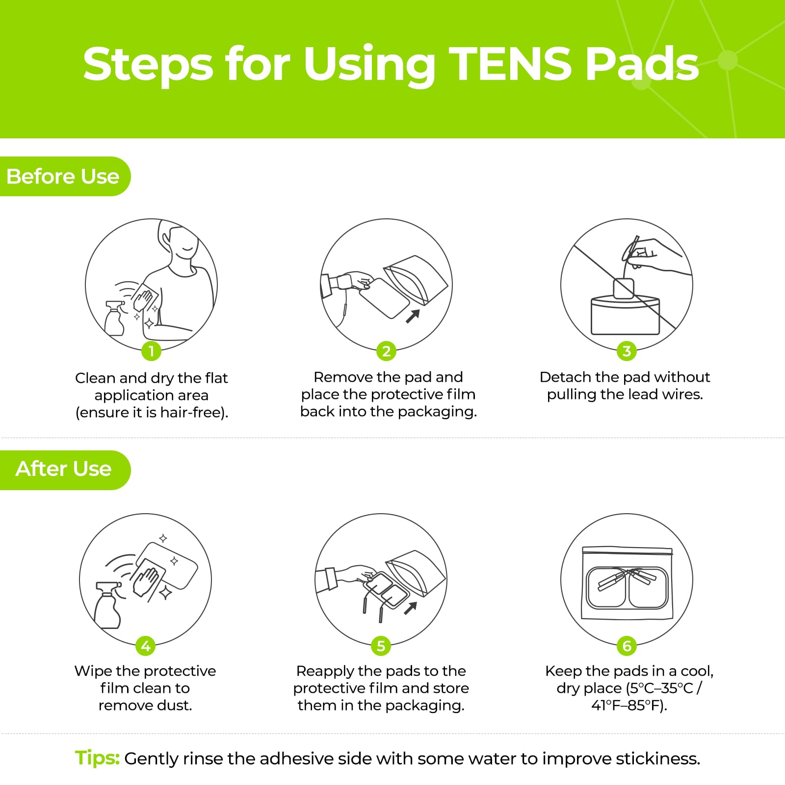 AUVON TENS pads includes warranty and support