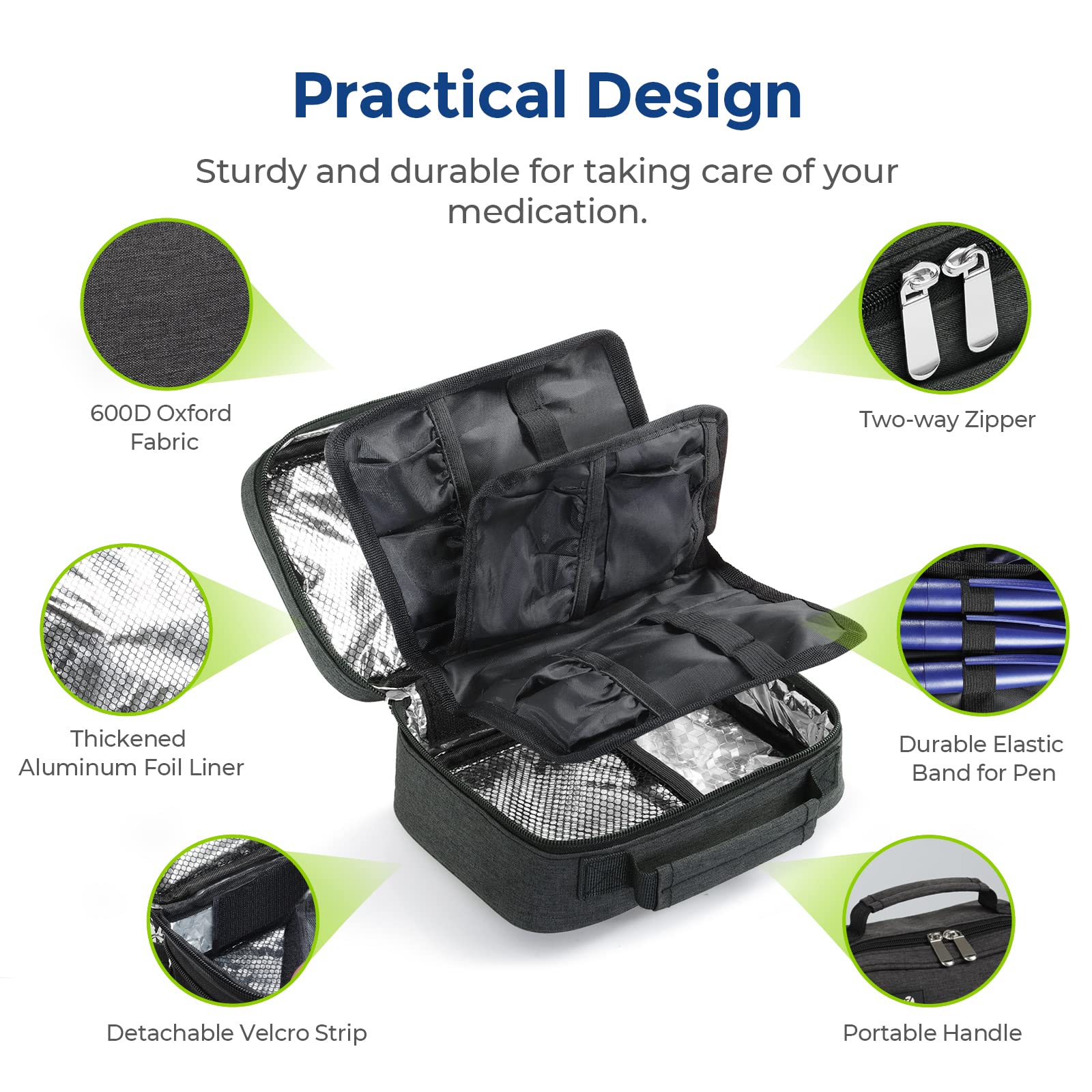 TSA approved AUVON insulin travel case