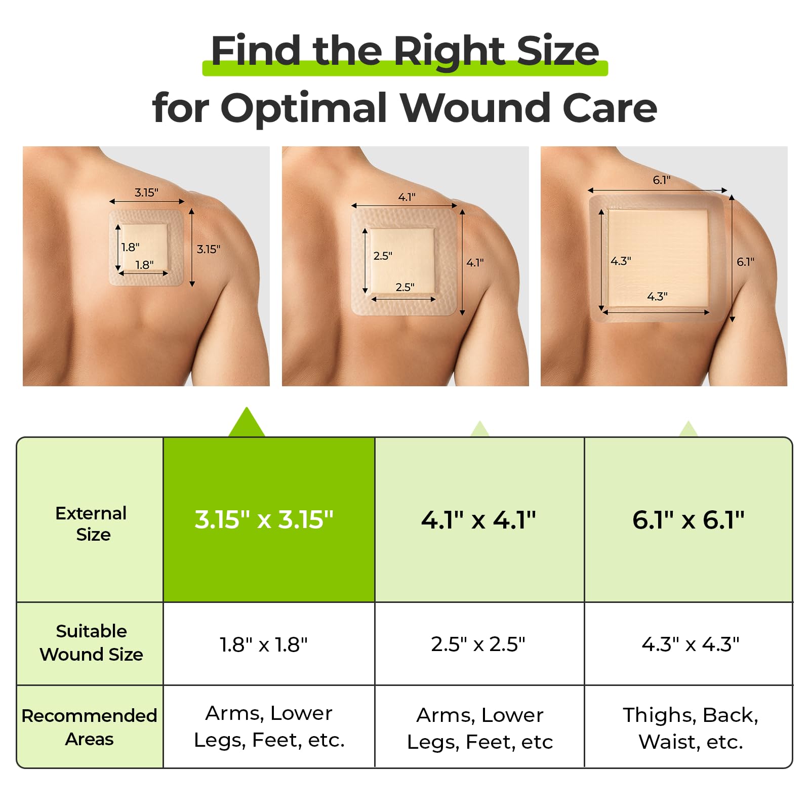 Breathable waterproof barrier protects wound environment