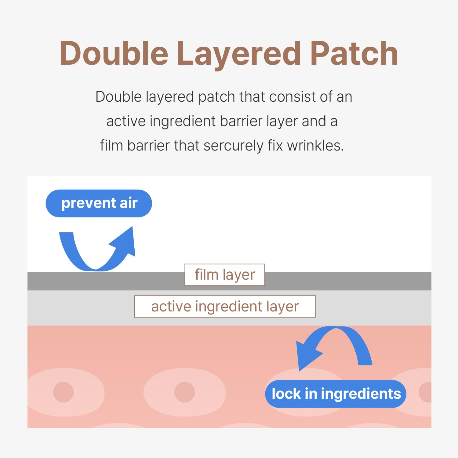 Patch addressing smile lines and nasolabial folds