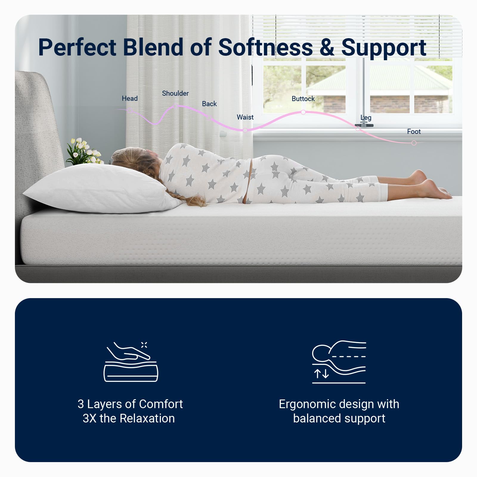 NanoGel cooling feature in Avenco gel memory foam twin mattress
