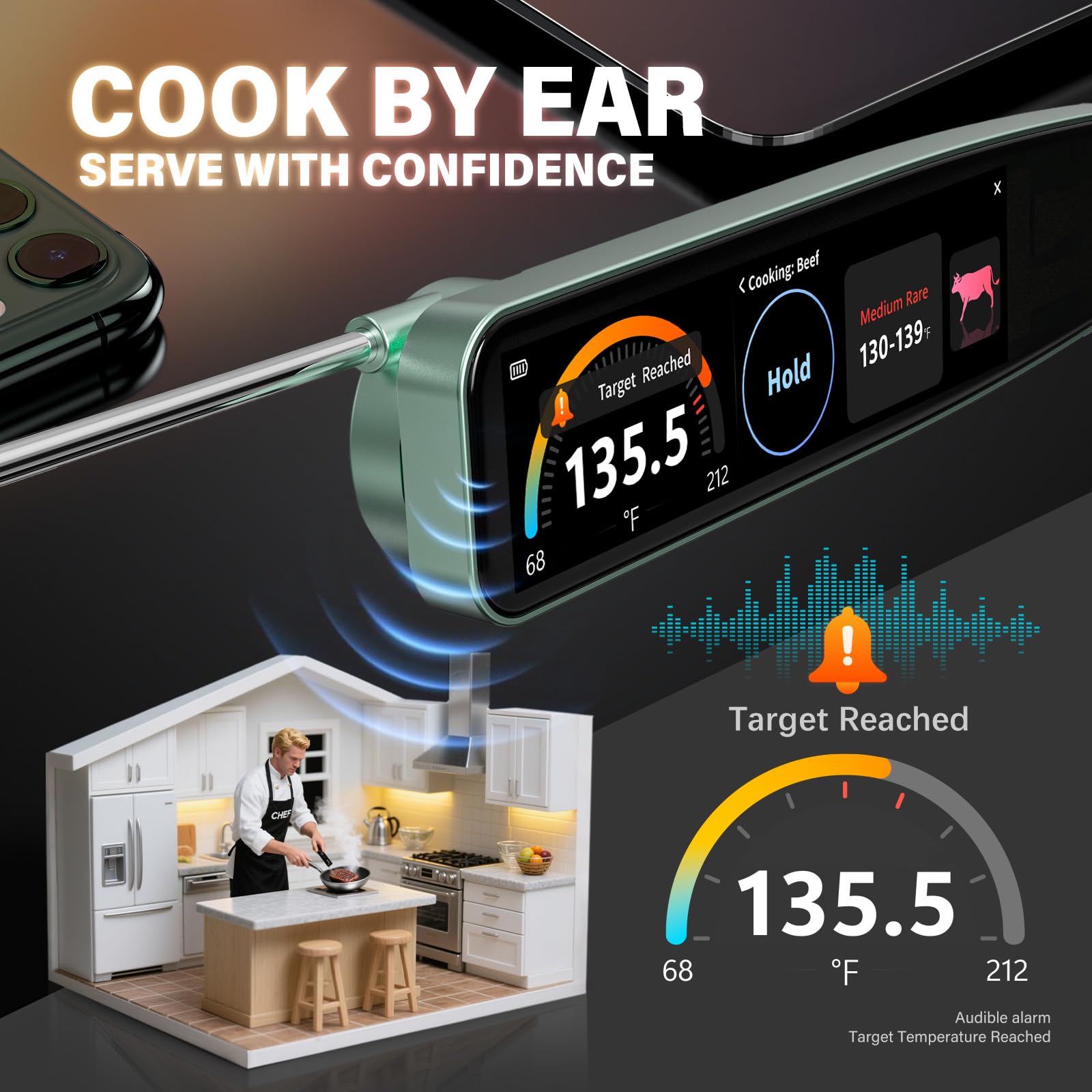 temperature range −58 to 572°F for grill and oven