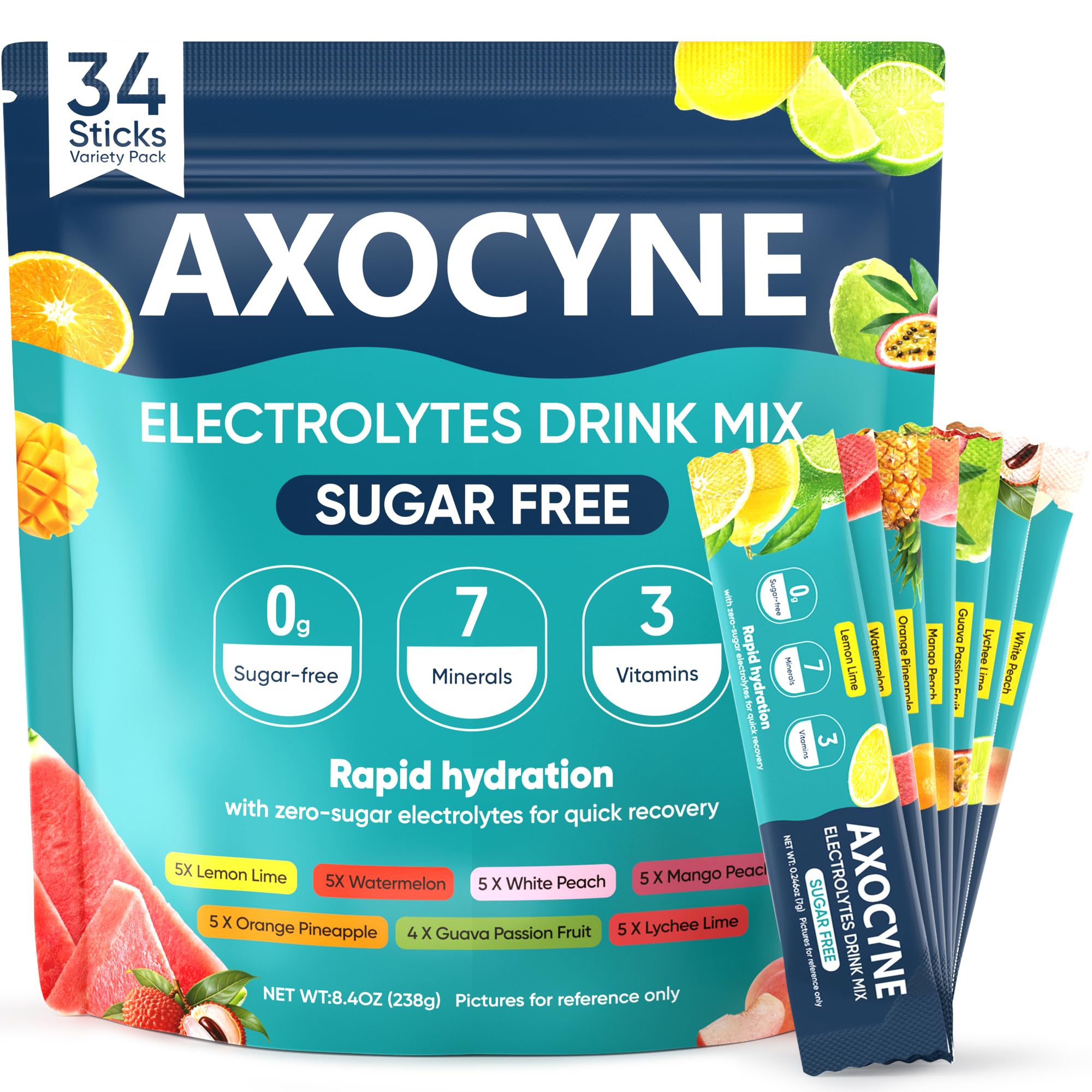 AXOCYNE electrolytes powder packets packaging