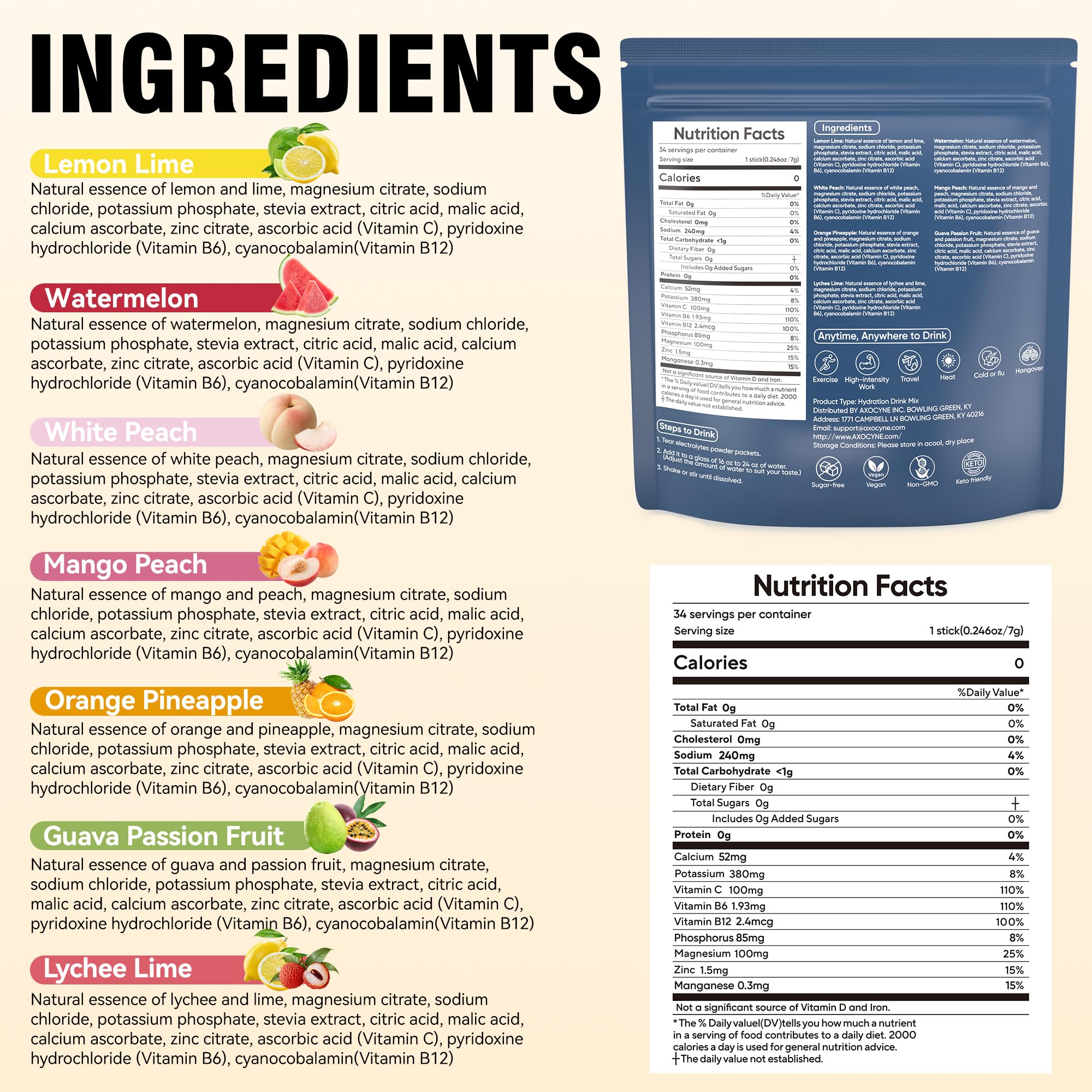 AXOCYNE sugar free electrolyte packets packaging