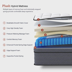 Pocket springs provide support in mattress