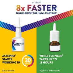 Astepro Azelastine HCI nasal spray box front view