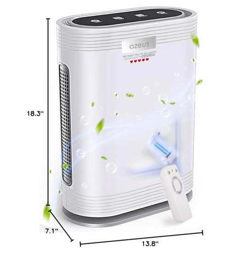 Suitable for home and office use up to 2160 sq ft