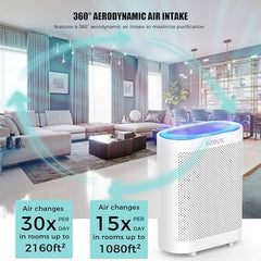 Purifier highlight UV light and ionic generator features