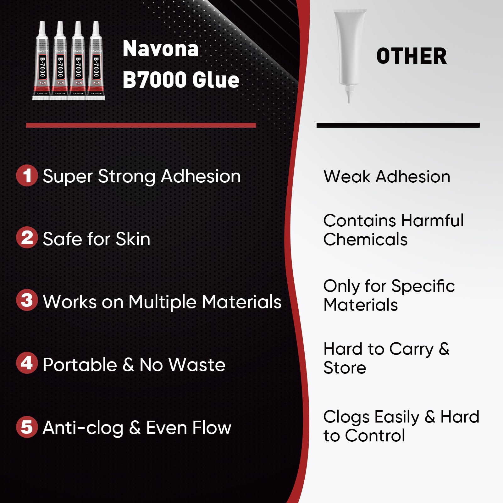 Crystal clear finish B7000 dries with gloss after curing