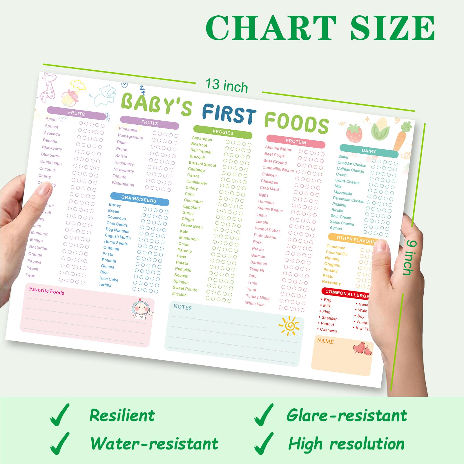 127-item food checklist with five checkboxes per item for repeated tastings