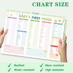 127-item food checklist with five checkboxes per item for repeated tastings