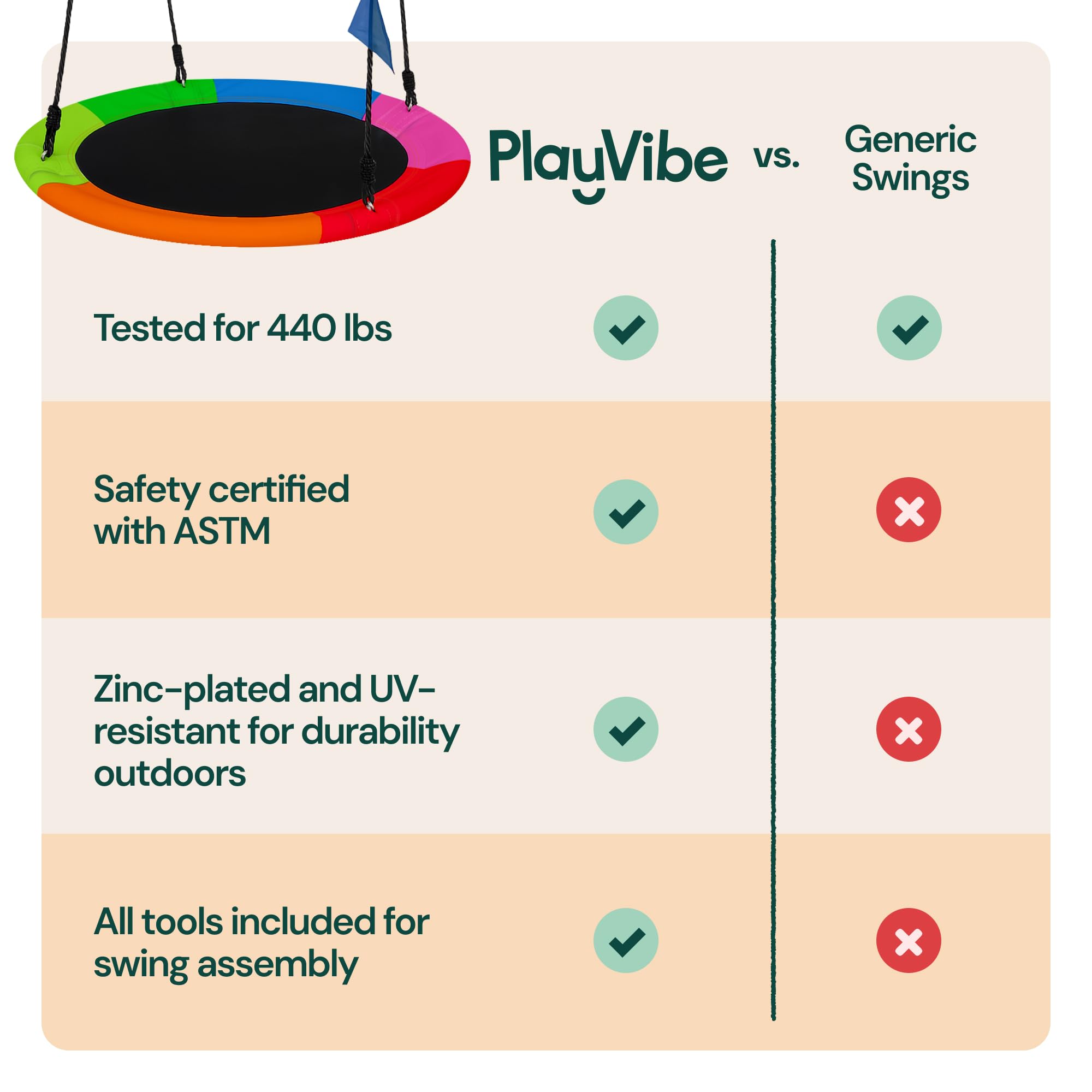 440 lb capacity swing designed for outdoor use
