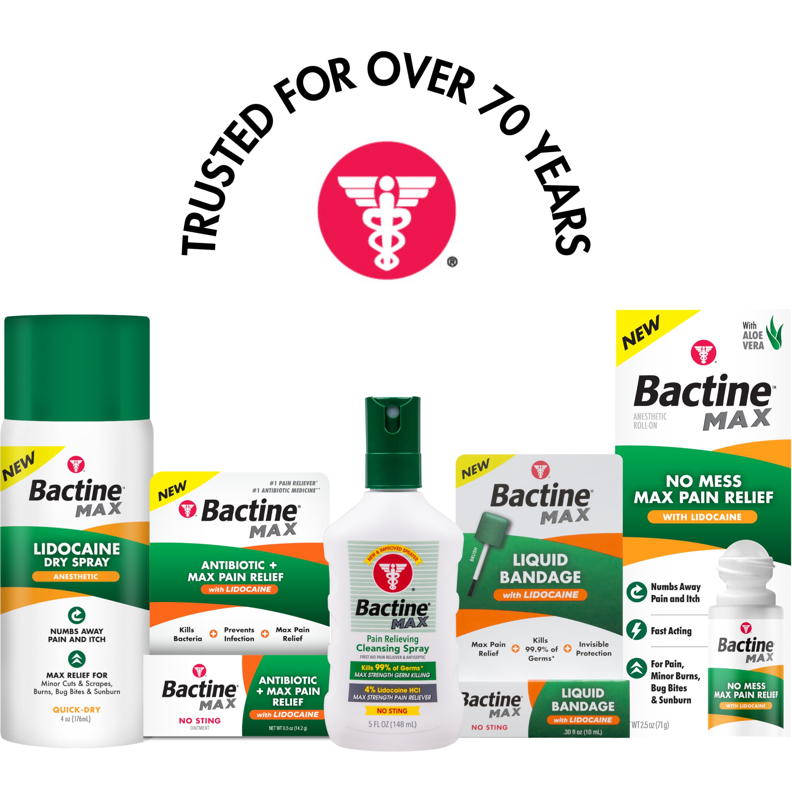 Coverage for sunburns bug bites minor wounds