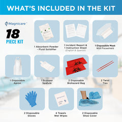 Bag format spill kit packaging option