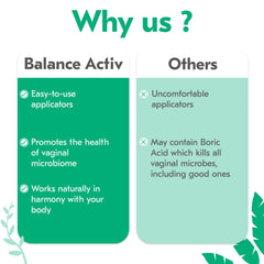 Vaginal odor relief gel Balance Activ product packaging