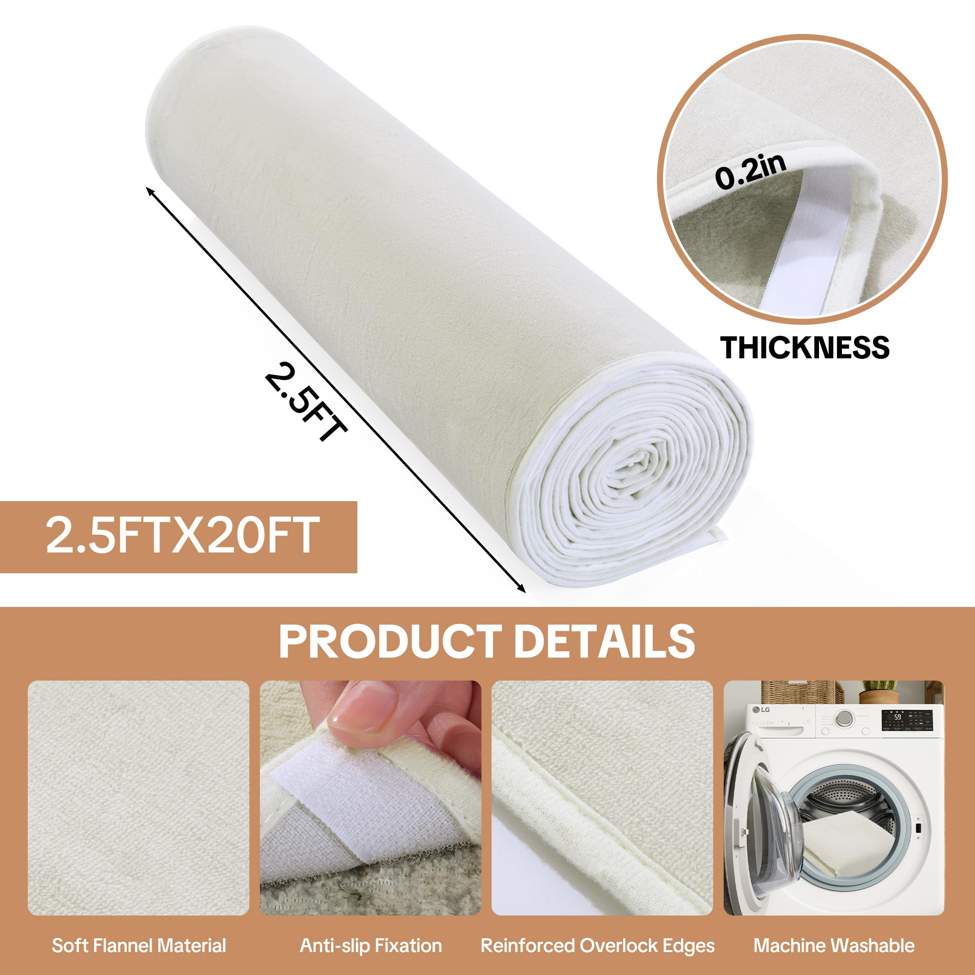 Stair protector 20Ft×2.5Ft layout for carpeted stairs