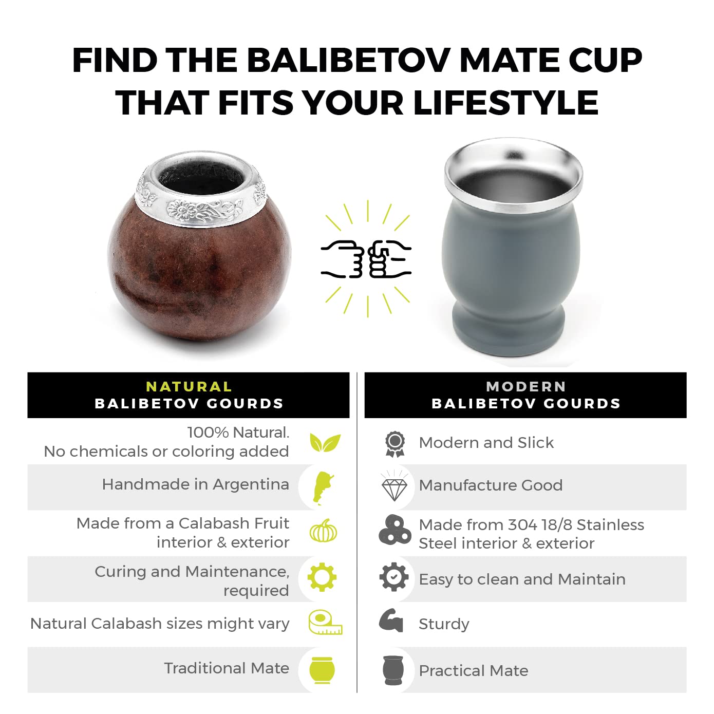 Argentinian yerba mate gourd set