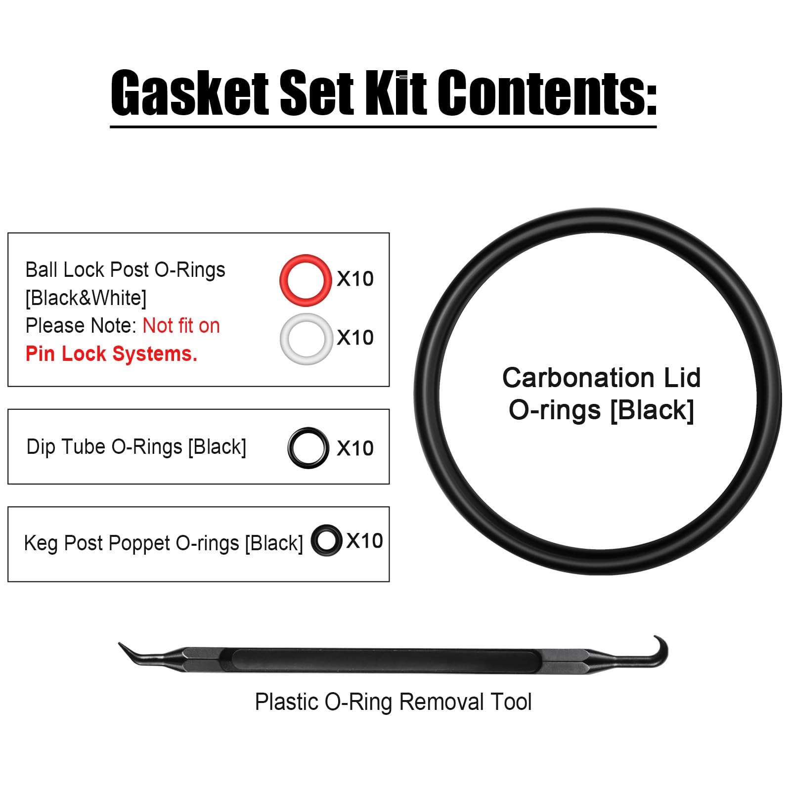 Red ball lock post gasket and white color matched gasket set