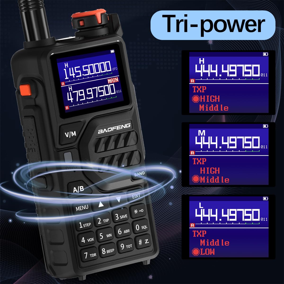 High gain antenna length 15.35 inches for K5PLUS