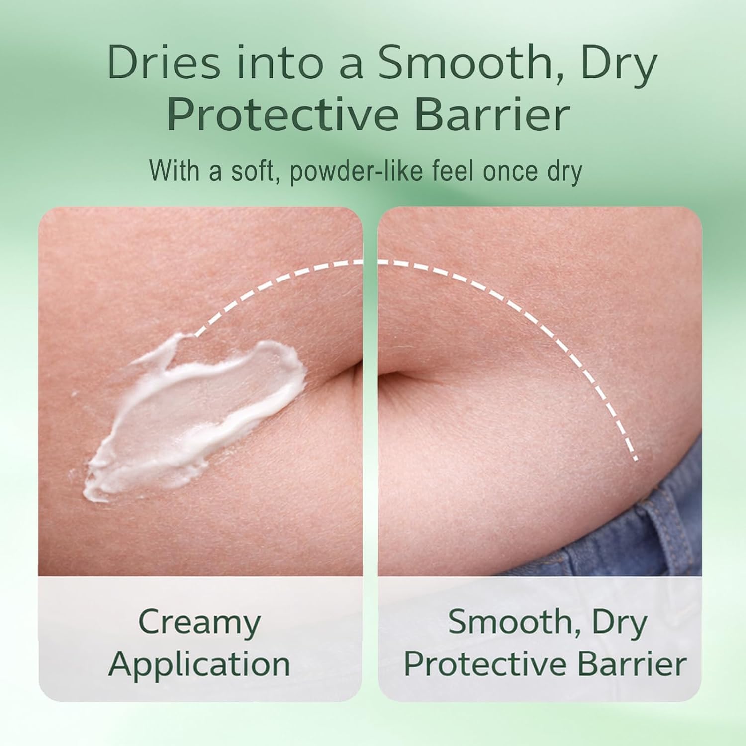 Moisture friction barrier cream for skin folds area