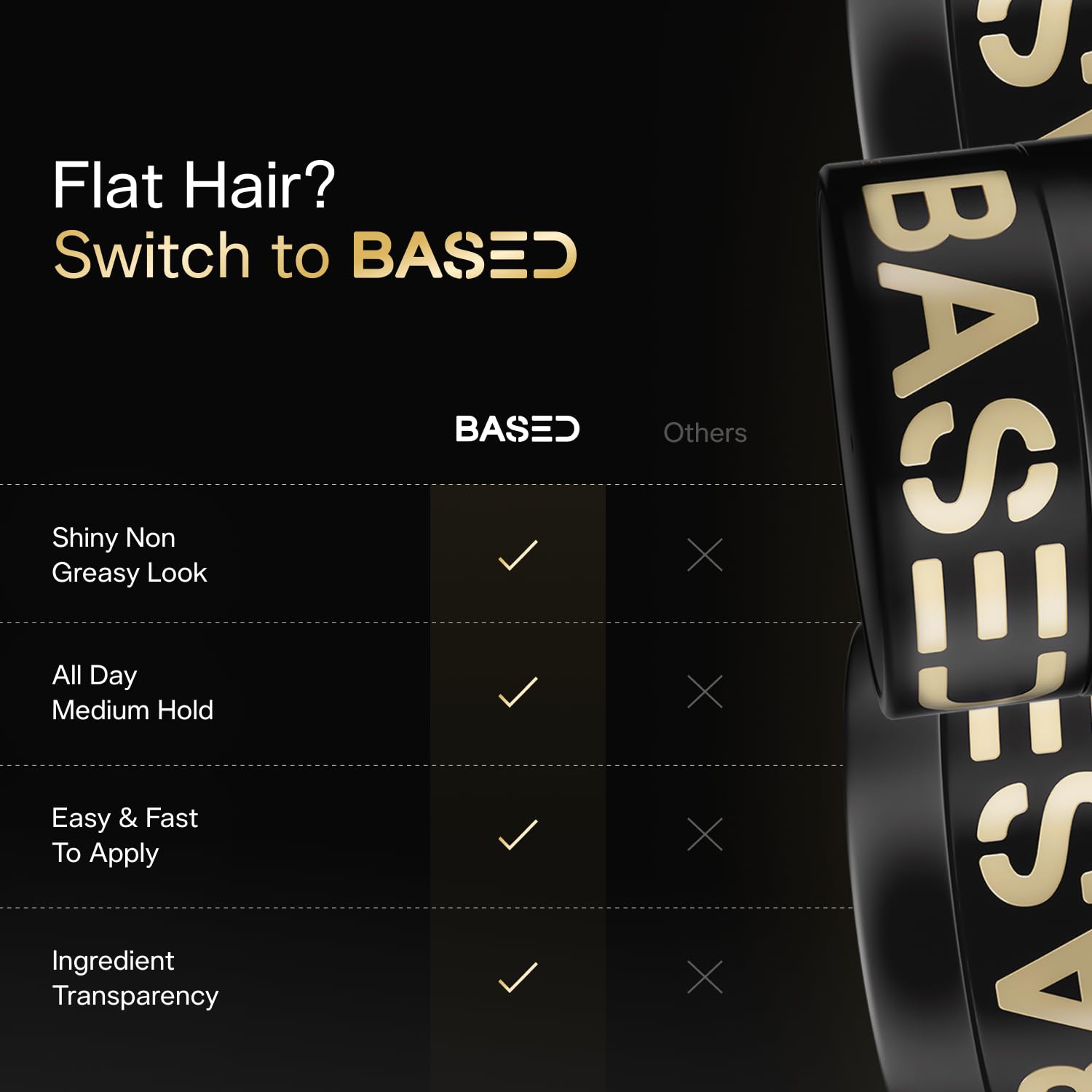 Paraben free and petroleum free BASED Pomade ingredients