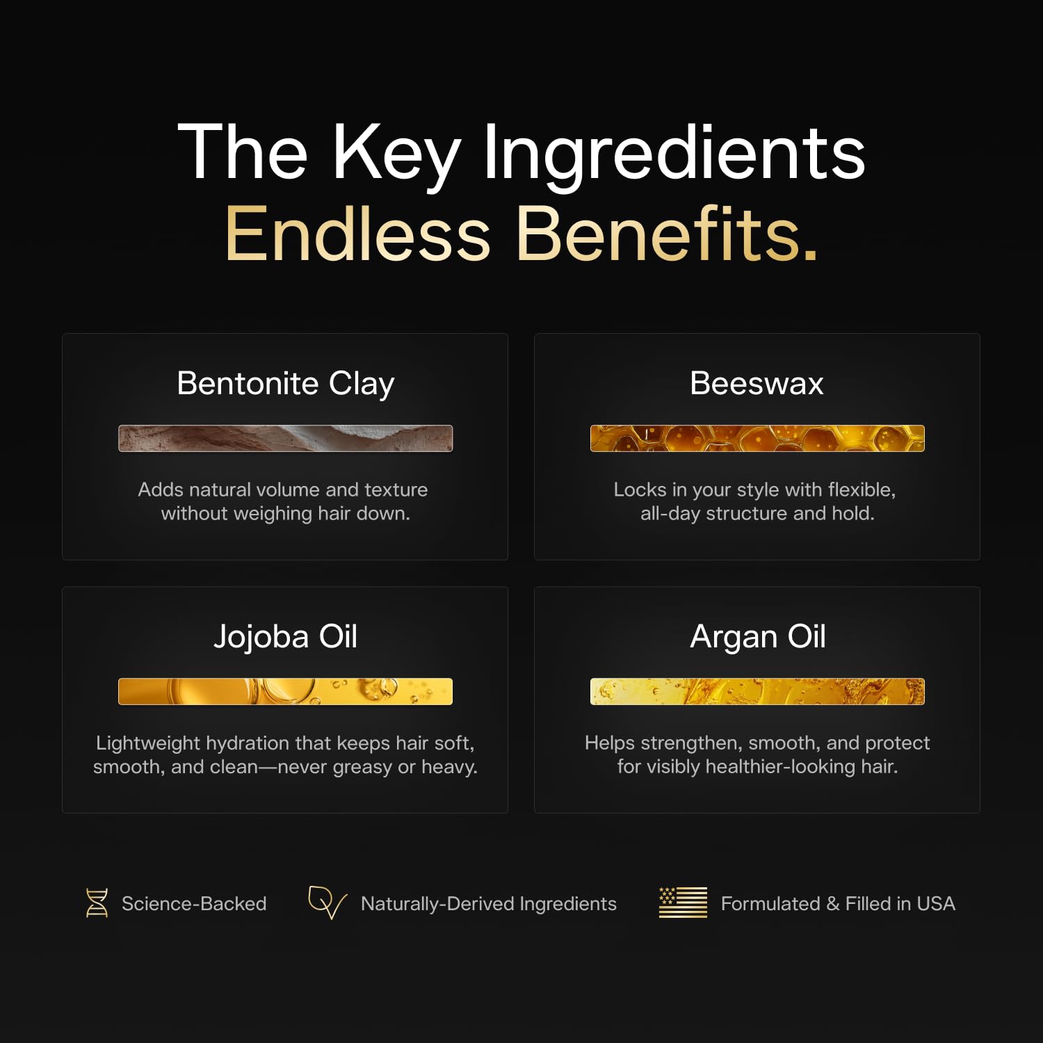 Beeswax for hold Castor Oil for shine BASED Pomade