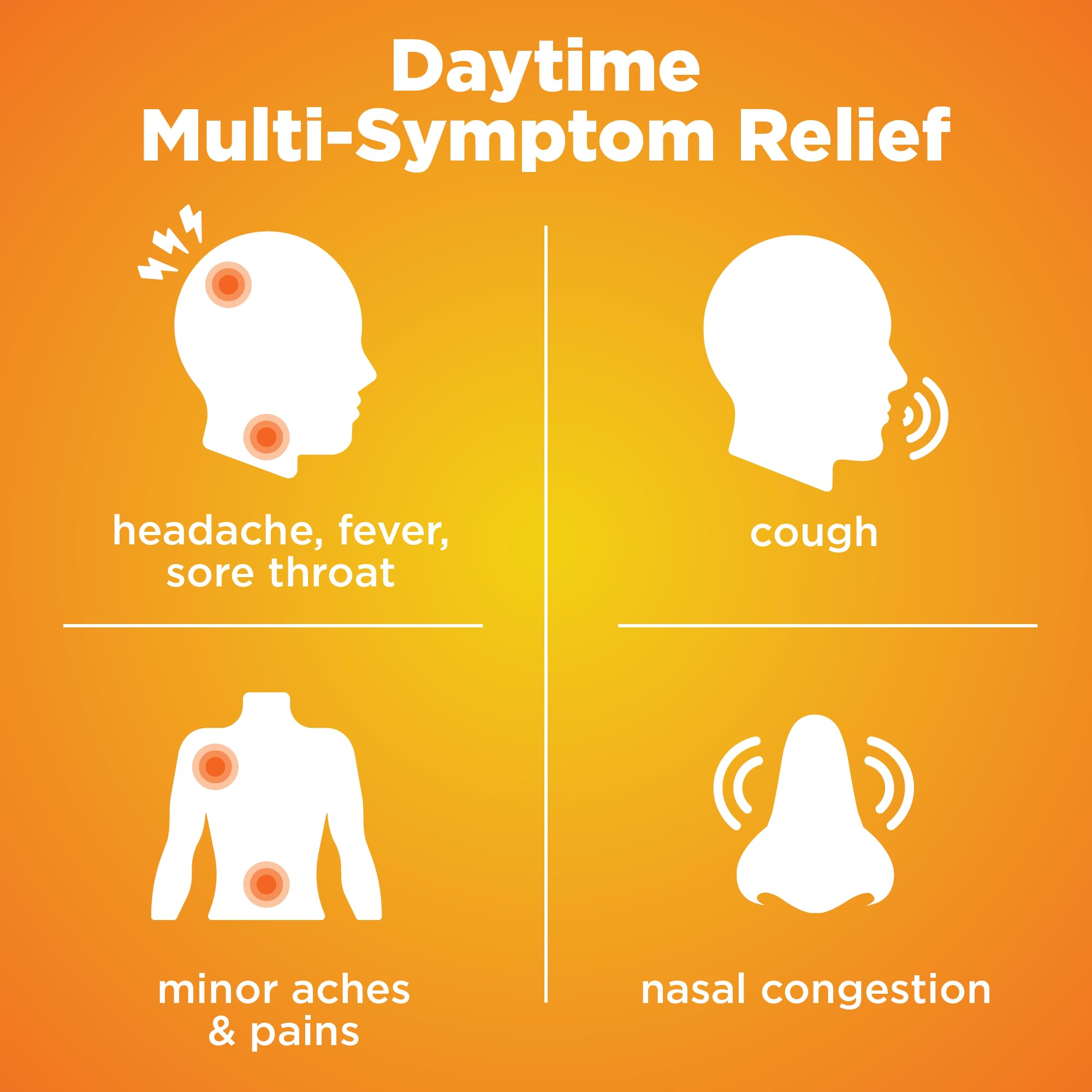 Basic Care Cold and Flu Relief daytime softgels packaging