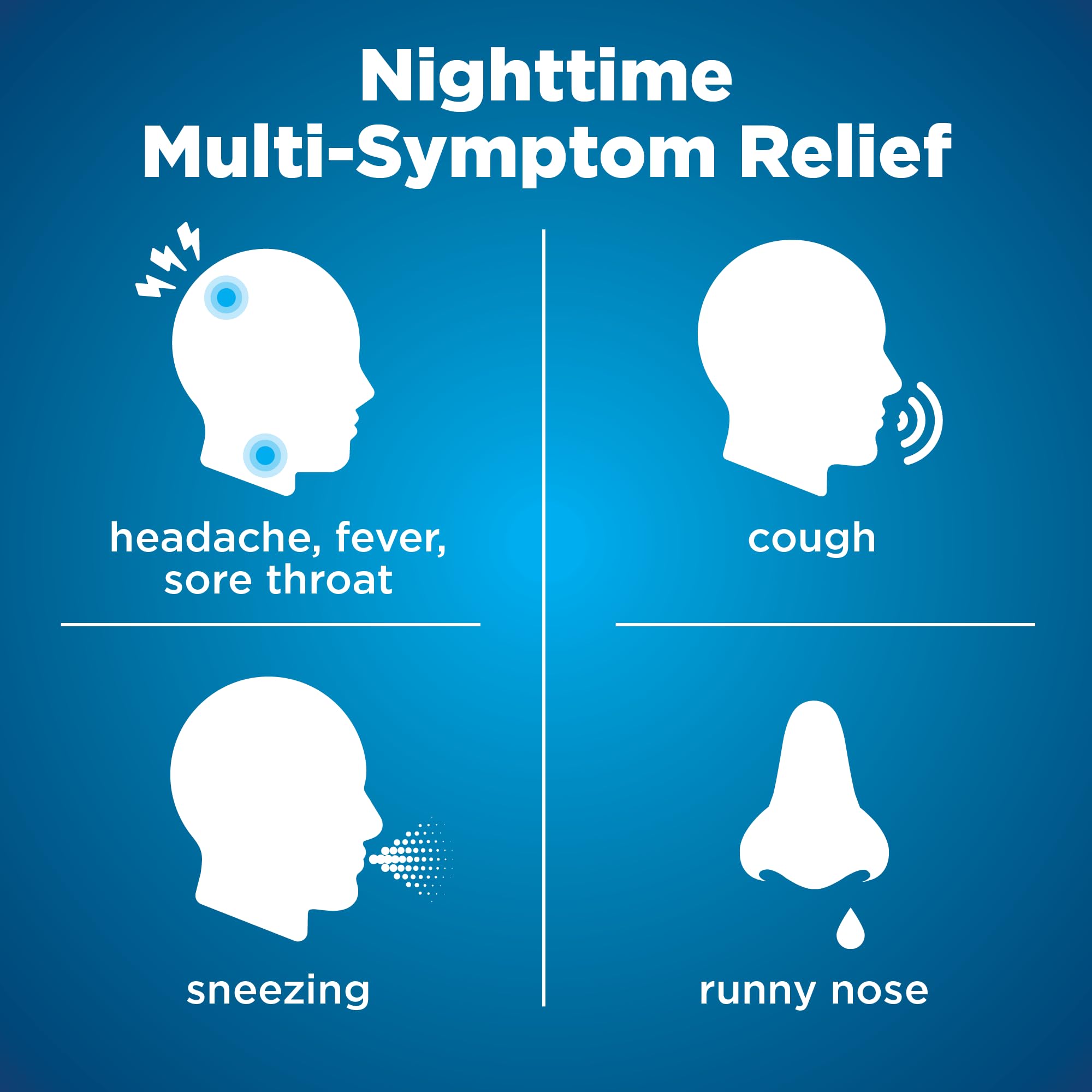 Basic Care Cold and Flu Relief nighttime softgels packaging
