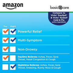Basic Care Cold and Flu Relief 48 count bottle label