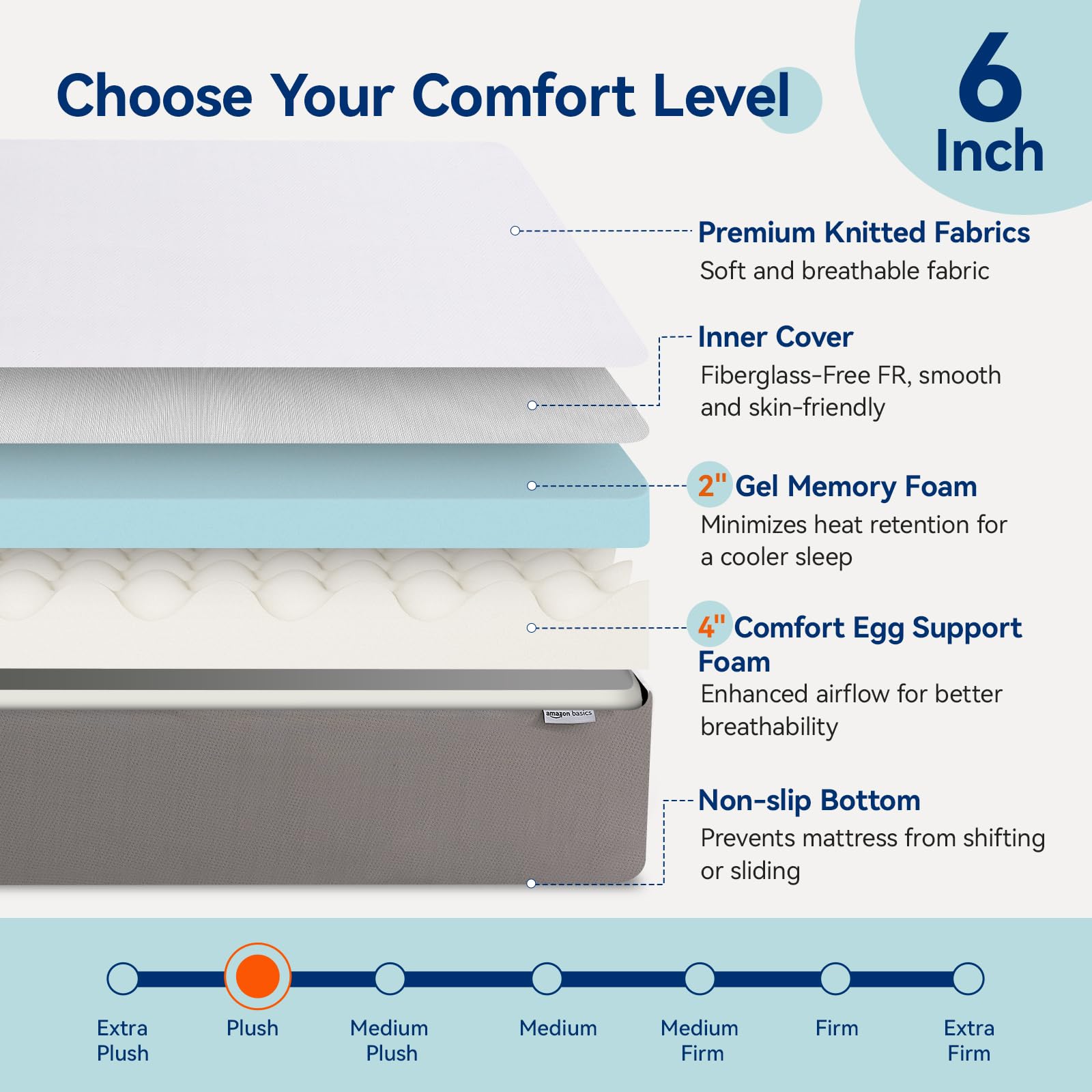 Basics memory foam mattress in a box twin