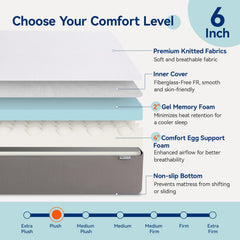 Basics memory foam mattress in a box twin
