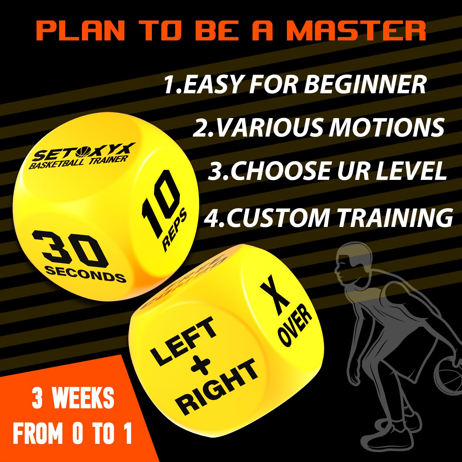 Dice set showing beginner to master training modes