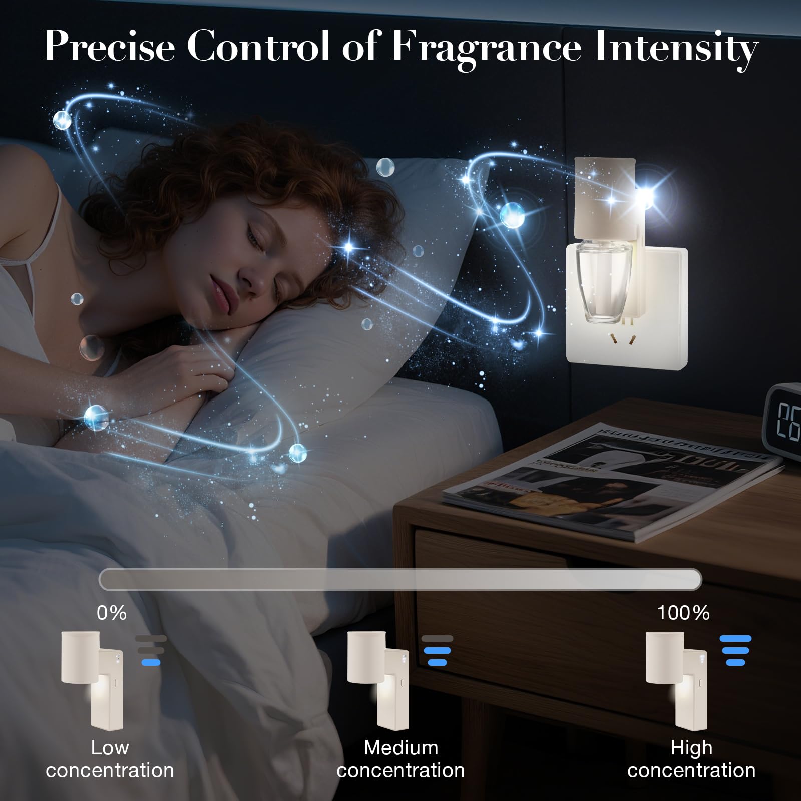 Bath and Body Works wallflowers compatible refills