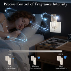 Bath and Body Works wallflowers compatible refills