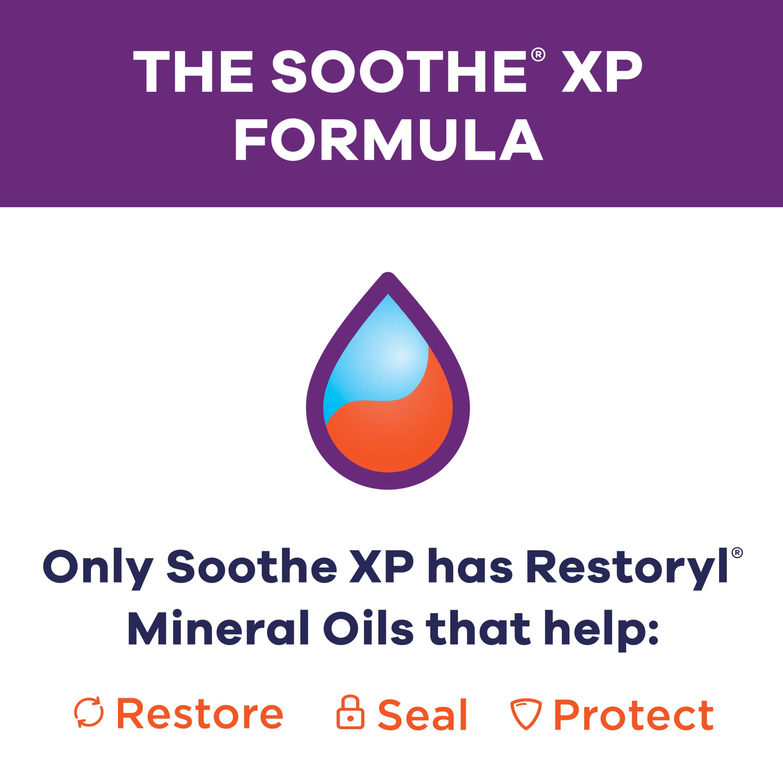 Bausch + Lomb Soothe XP eye drops 2-pack packaging
