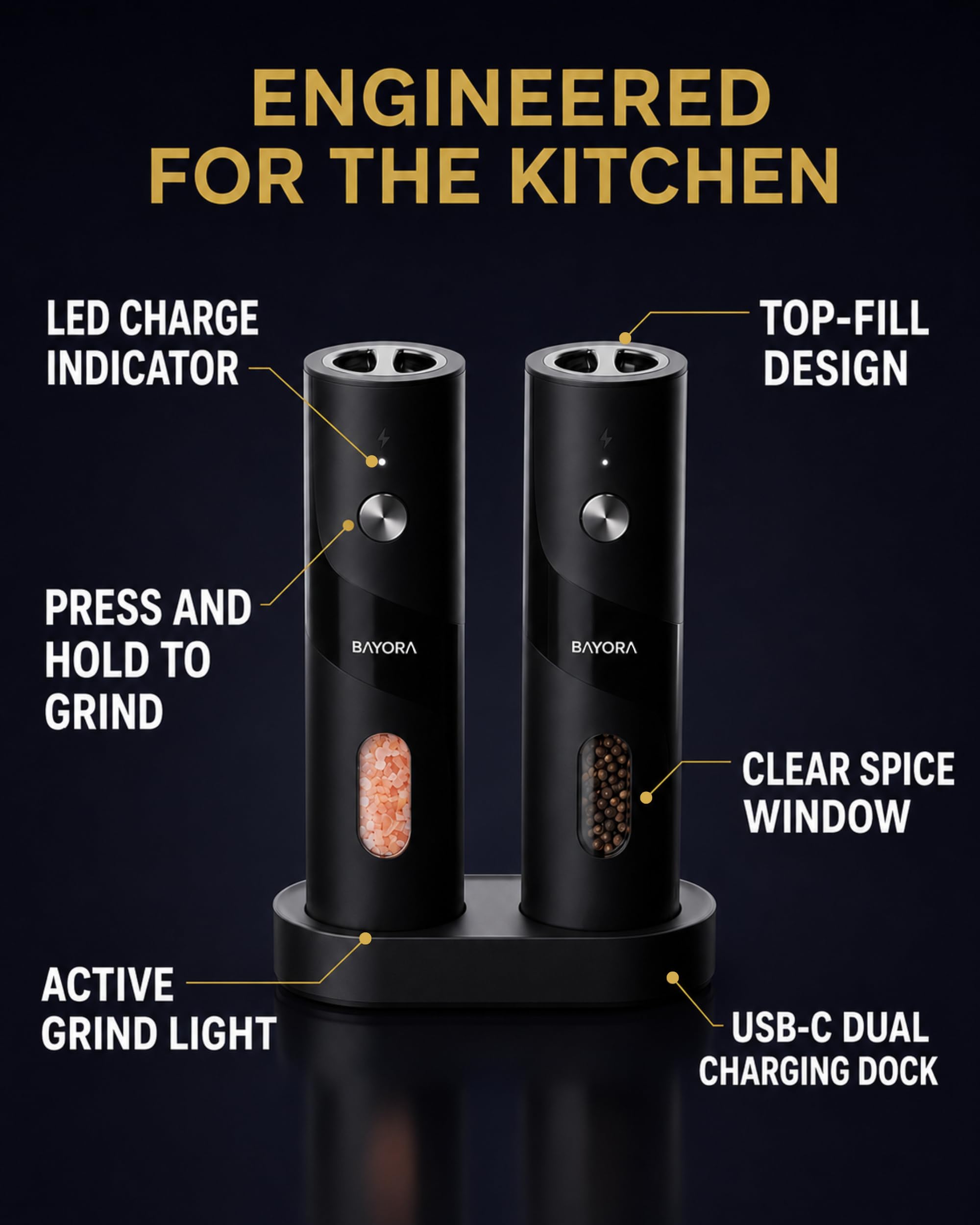BAYORA LED illumination BPA-free electric grinders