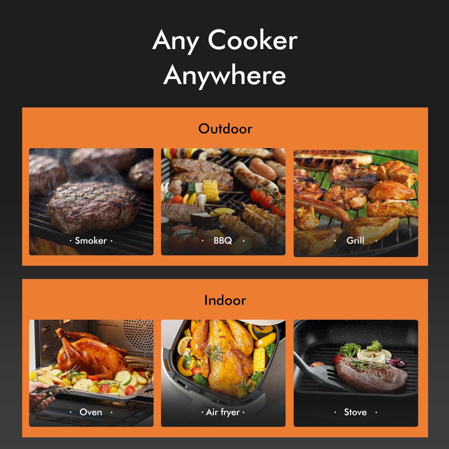 bbq grill smoker thermometer with app and Bluetooth